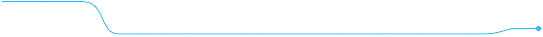 линия